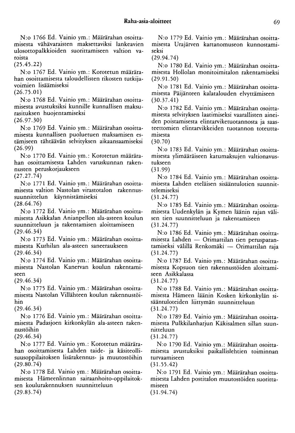 Raha-asia-aloitteet 69 N:o 1766 Ed. Vainio ym.: Määrärahan osoittamisesta vähävaraisten maksettaviksi lankeavien ulosottopalkkioiden suorittamiseen valtion varoista (25.45.22) N:o 1767 Ed. Vainio ym.: Korotetun määrärahan osoittamisesta taloudellisten rikosten tutkijavoimien lisäämiseksi (26.