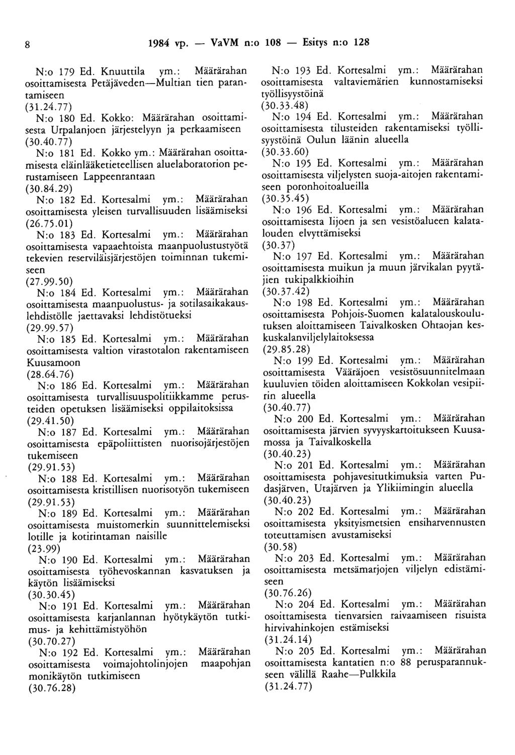 8 1984 vp. - VaVM n:o 108 - Esitys n:o 128 N:o 179 Ed. Knuuttila ym.: Määrärahan osoittamisesta Petäjäveden-Multian tien parantamiseen N:o 180 Ed.