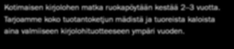 kalaa päivässä.