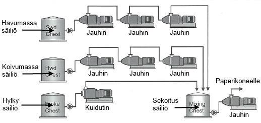37 viimeistelyjauhin.