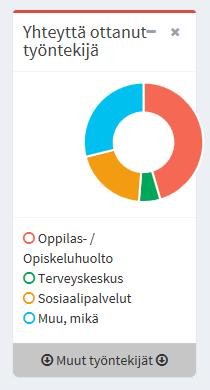 uudet asiakkaat 1.