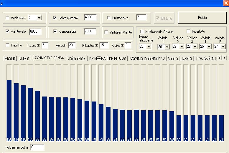 18 Käynnistysbensiini Käynnistettäessä käytettävää bensiini määrää voidaan muuttaa, kun kierrokset ovat alle 500rpm, eli suuttimen aukioloaikaa saadaan muutettua seuraavalla tavalla 100 yksikköä,
