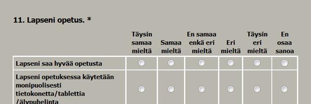 Taustatietoja Kysely toteutettiin ajalla 25.5. -4.6.
