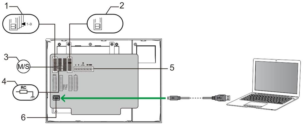 do cx @ 078 4 @ @ Pos: 75 /B usch-j aeg er (Neus truk tur )/Modul -Strukt ur/o nline -Doku me ntatio n/steu ermod ule - Onlin e-dok ume ntati on ( --> Für alle Dok ume nte <- -)/ ++++++++++++ S eiten