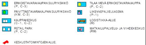Vuoden 2003 selvityksen jälkeen vähittäiskaupan kasvu on ollut erittäin merkittävää ja selvityksessä esitetyt kasvuluvut ovat ylittyneet selvästi.