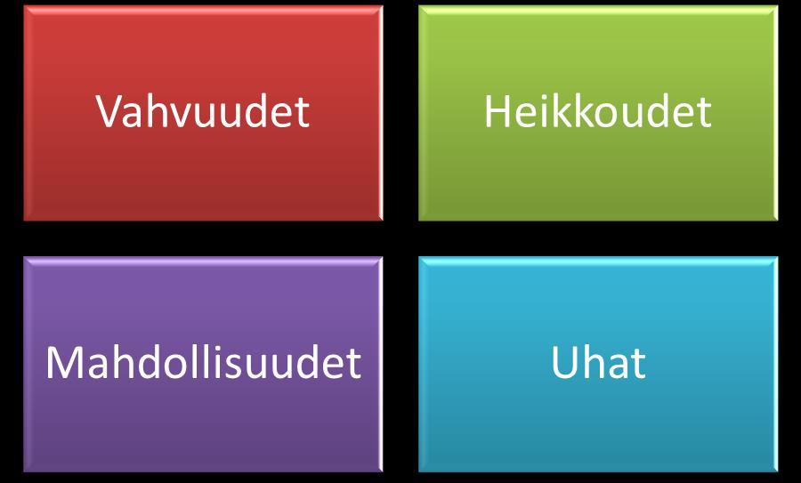 Online dating laadullista tutkimusta