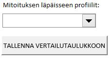 48 KUVA 18. Esimerkki mitoitusohjelman painikkeesta ja pudotusvalikosta 4.