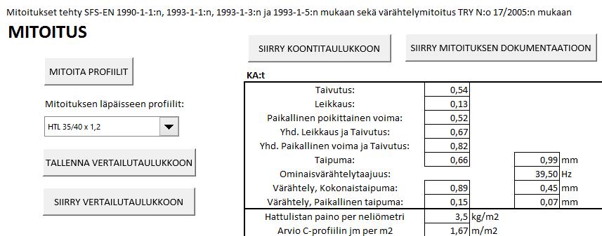 50 Huoneeseen sopivat profiilit mitoitetaan painamalla Mitoita profiilit -painiketta.