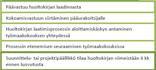 22 5.2 Suunnitteluvaihe Eri alojen suunnittelijat alkavat koota huoltokirjamateriaalia omalta osaltaan jo suunnitelmia tehdessä.