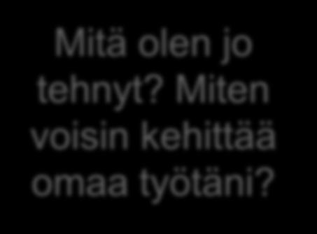 Puhunko lähisuhdeväkivallasta heidän kanssaan? Kartoitanko systemaattisesti asiakkaan tilanteen?