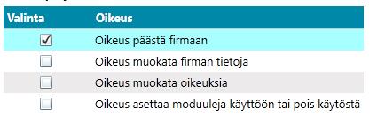 4 Oikeus firmaan Valitaan kyseinen firma firmavalikosta. Firman oikealla puolella olevasta ratas-kuvakkeesta päästään määrittelemään oikeuksia firmaan. Aukeaa lomake, jossa on firman tiedot.