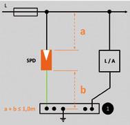 Asennus ja kytkentä MCD 50-B (3+0) TT; IT; (3+1) Tekniset tiedot 50kA/napa Installation Instruction Protection Set PS3--B+C PS3 - B+C - 320 1 click Ylijännitesuojan ruuvien kiristysmomentti 4 m.