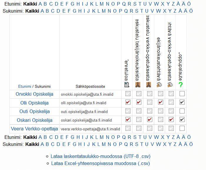 Opettajalla: Opettaja näkee opiskelijan etenemisen taulukosta: Navigointi-lohko kurssi raportit Kurssin suoritus: Näkyy