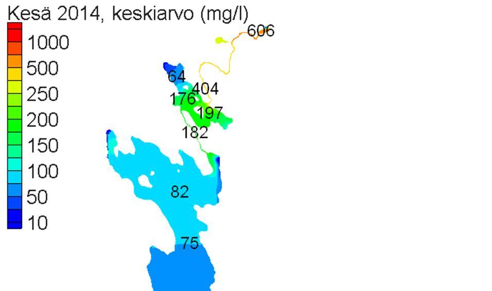 26 Kuva 23.