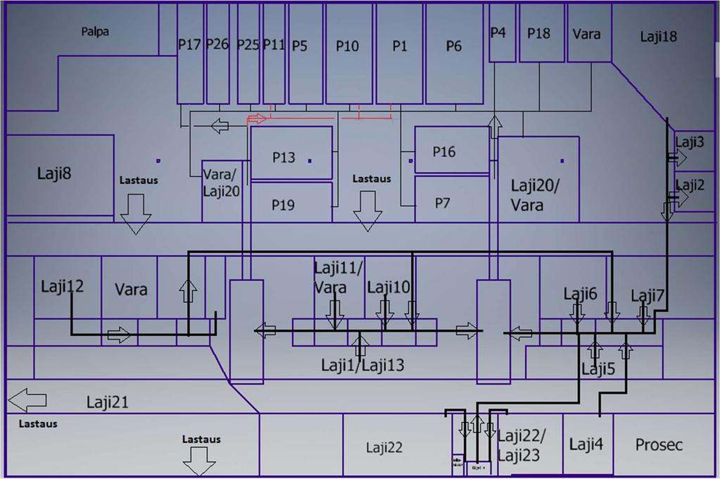 43 9 UUDEN LAYOUTIN VALINTA Tässä luvussa esitellään uusi layout tuotantotiloihin ja sen valinnan perusteet.