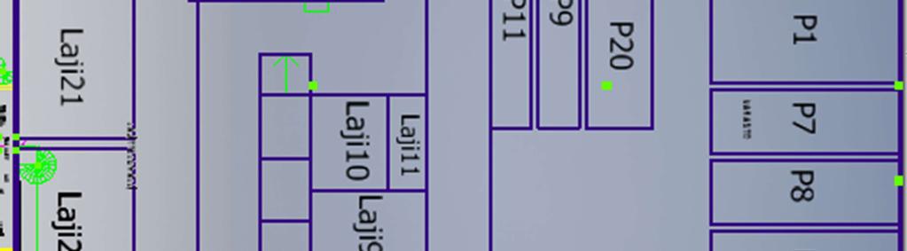 layout