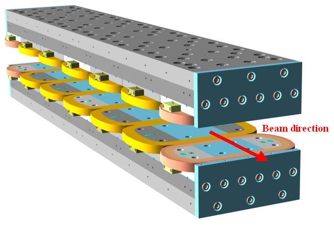 Poikkeutusmagneetit