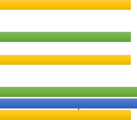 pelastustyön hidastavan poistumista merkittävästi ja 66 % vähän.