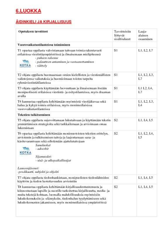 6.luokan tavoitteet ja sisällöt.pdf 6.