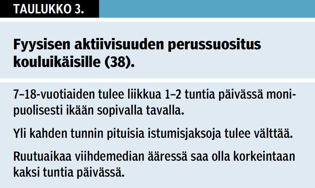 Arokoski ja Laimi Suom Lääkäril 2014 Lasten ja nuorten liikunnan asiantuntijaryhmä 2008.