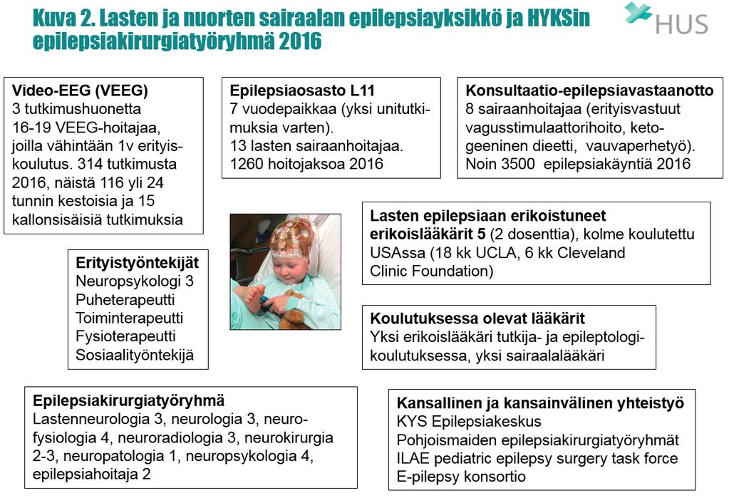 Epilepsiakirurgia on keskitetty Suomessa Sosiaali- ja terveysministeriön esityksestä säädetyssä Valtioneuvoston asetuksessa 336/2011 (6.4.