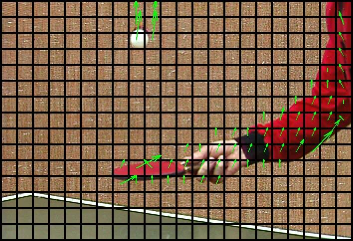 8 nittua voidaan mallintaa paremmin puolikkaan ja neljäsosapikselin estimaatiolla (engl. half and quarter pixel estimation) [9], mutta sitä ei käsitellä tässä työssä sen tarkemmin.