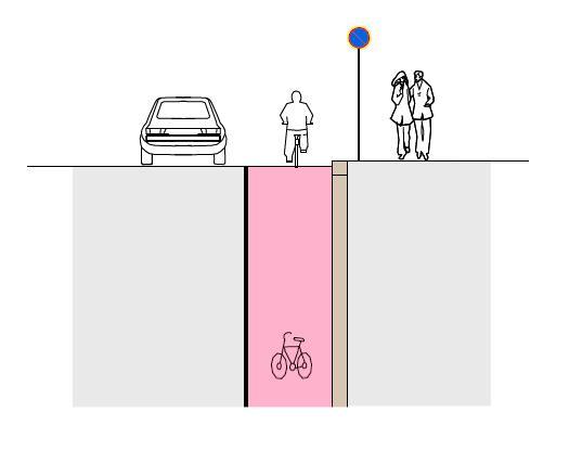 Pyöräkaista Pyöräkaista (Kuva 3) on polkupyörä- ja mopoliikenteelle tarkoitettu, tiemerkinnöin osoitettu ajoradan pituussuuntainen osa. Pyöräkaistan leveys pääreiteillä on 1,75 m.