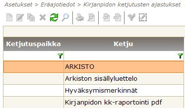 KETJUTUKSEN AJASTUKSET Asetukset