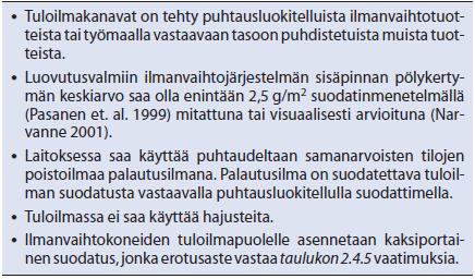 KUVA 4. Ilmanvaihtojärjestelmän puhtausluokan P2 vaatimukset (RT 07-10946. 2009, 15.) 2.