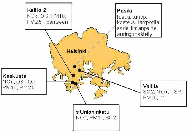 singin Kaisaniemessä, ja 1976 Helsingin kaupunki perusti rikkidioksidin mittausverkon. Vuonna 1978 verkkoa täydennettiin leijuvan pölyn keräimillä.