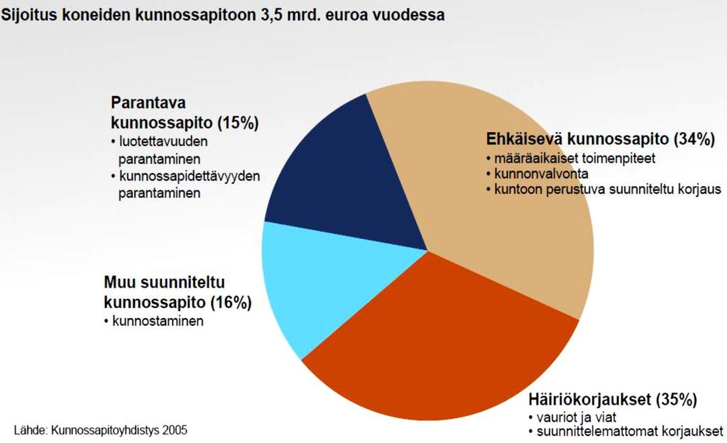 Lassuri Pasi Opinnäytetyö 26 Kuva 9.