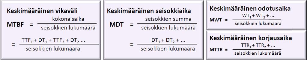 Lassuri Pasi Opinnäytetyö 29 Kuva 12.