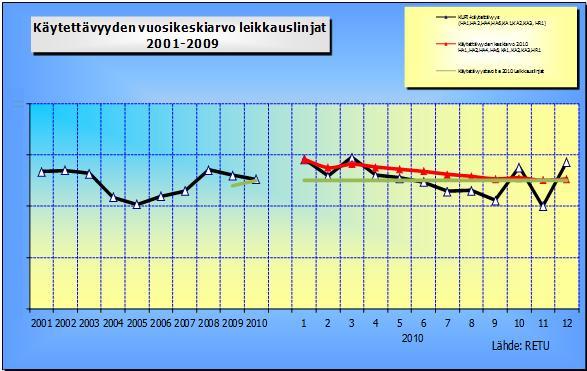 Lassuri Pasi Opinnäytetyö 57 Kuva 16.