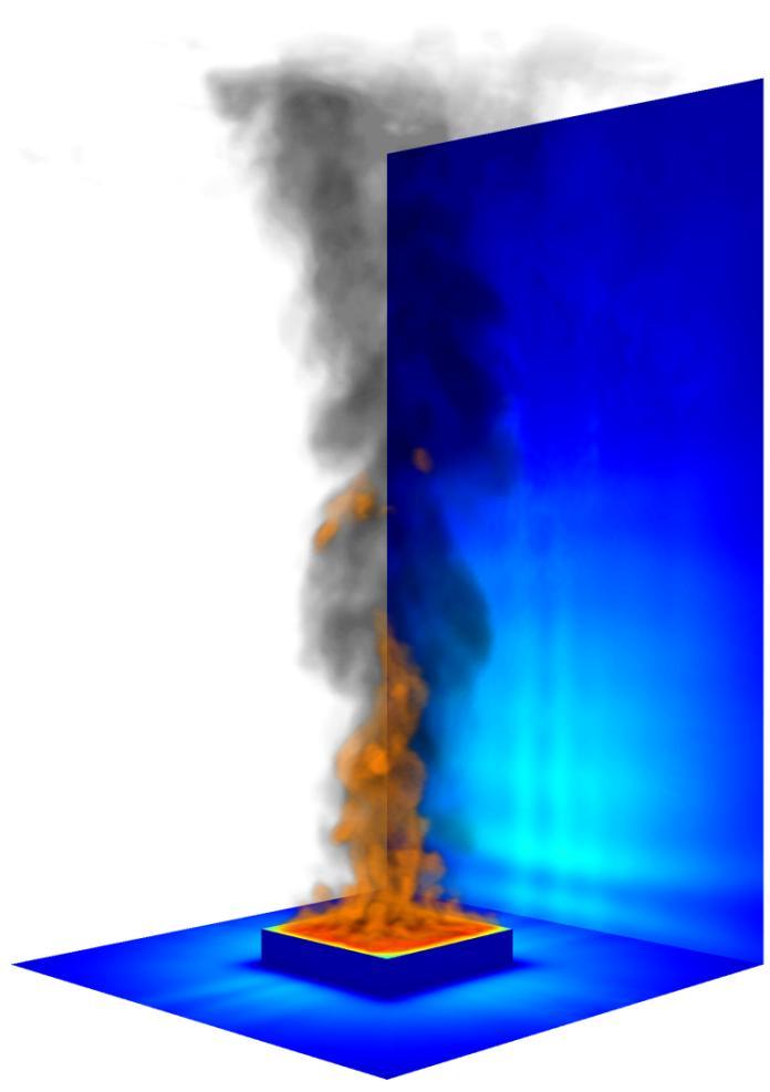 4 CFD-palomallinnus Virtaukset Computational Fluid Dynamics (CFD) laskennallinen virtausmekaniikka neste- ja kaasuvirtausten numeerista ennustamista CFD-palomalli, eli kenttämalli palotilassa