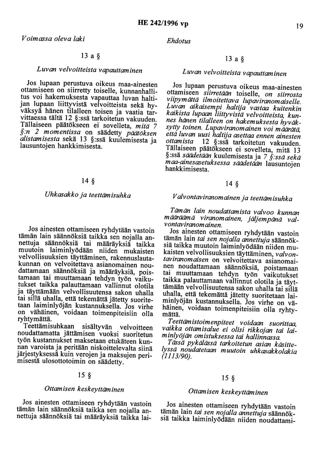 HE 242/1996 vp 19 Voimassa oleva laki 13 a Luvan velvoitteista vapauttaminen Jos lupaan perustuva oikeus maa-ainesten ottamiseen on siirretty toiselle, kunnanhallitus voi hakemuksesta vapauttaa luvan