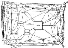Brown, Meehan, and Sarkar, Browsing graphs using a fish-eye view. 1993.
