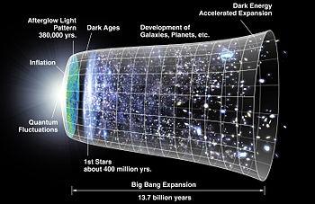 1.2 Maailmankaikkeuden ja solujen kemiaa Chemistry of the universe and cells Maailmankaikkeuden aineesta n. 70% on vetyä hydrogen ja n.