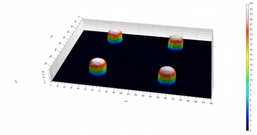 Example, position sensitive detectors Strip/pixelized pn-junction semiconductor