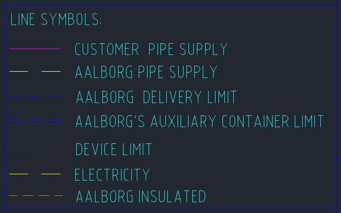 Esimerkki 2; kaaviossa käytetty viivatyyppiseloste (Alfa Laval Aalborg Oy sisäinen tietokanta, 2017) Kirjallista yhtiön sisäistä ohjeistusta kaavion laatimisesta ei ole näinollen kaavioiden ulkoasu