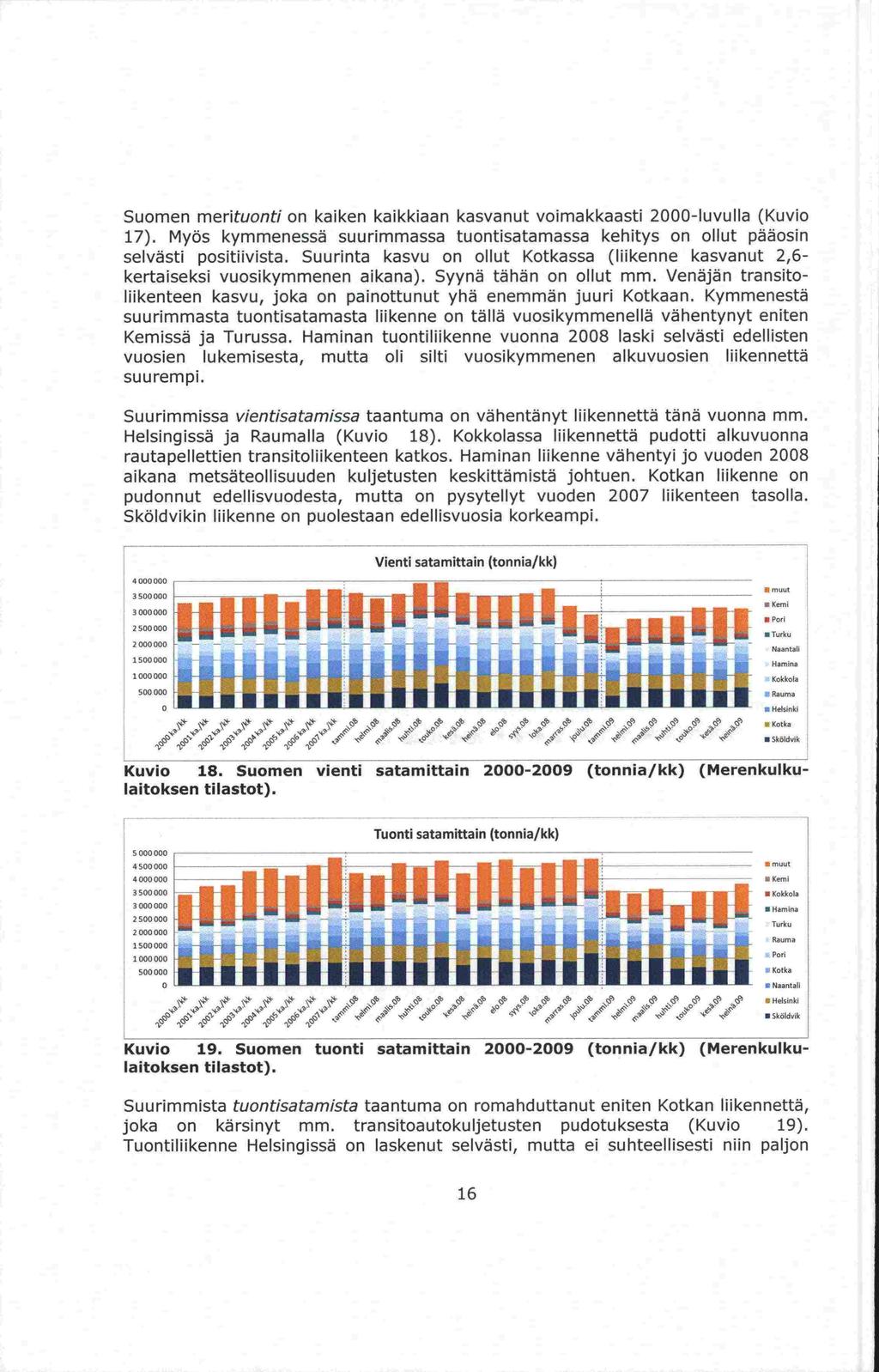 17). Suomen merituonti on kaiken kaikkiaan kasvanut voimakkaasti 2000 -luvulla (Kuvio Myös kymmenessä suurimmassa tuontisatamassa kehitys on ollut pääosin selvästi positiivista.