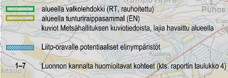 Luontoselvityksen
