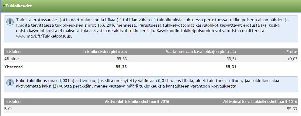 Tukioikeudet Ajantasainen tukioikeuslomake 103A mahdollista ajaa