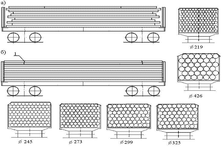 12. Putkien kuormaus ja kiinnittäminen Putkien kuormaus ja kiinnitys korkealaitavaunuihin Teräsputket, joiden pituus on 10500-12000 ja läpimitta 219-1420 mm, kuormataan korkealaitavaunuihin
