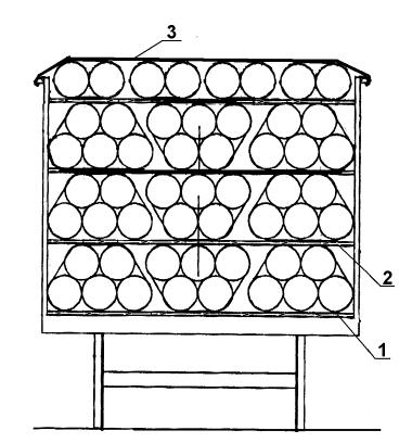 Putkipakkaukset kuormataan vaunuun muutamaan kerrokseen. Alimman kerroksen pakkaukset laitetaan kahden aluspuun päälle, joiden mitat ovat 40 x 100 x 2850 mm.