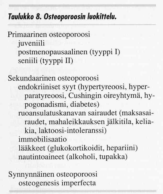 osteoporoosin hoito sekundaarinen osteoporoosi hoidetaan perussairaus bisfosfonaatit (esim.