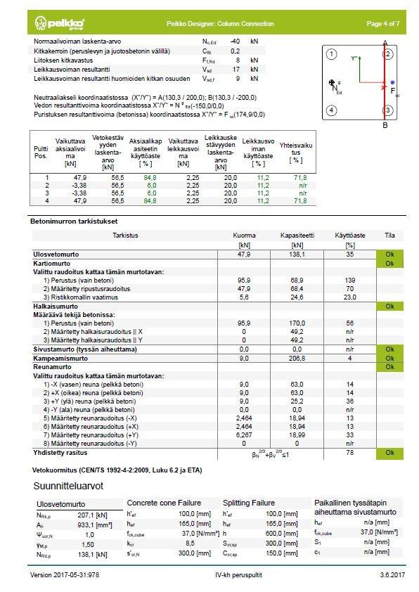 Liite 3 5(7) IV-KONEHUONEEN