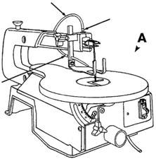 17. Do not feed the material too fast. Feed only as fast as the blade will cut. Keep fingers away from the blade. 18. Be careful when cutting irregularly shaped workpieces.
