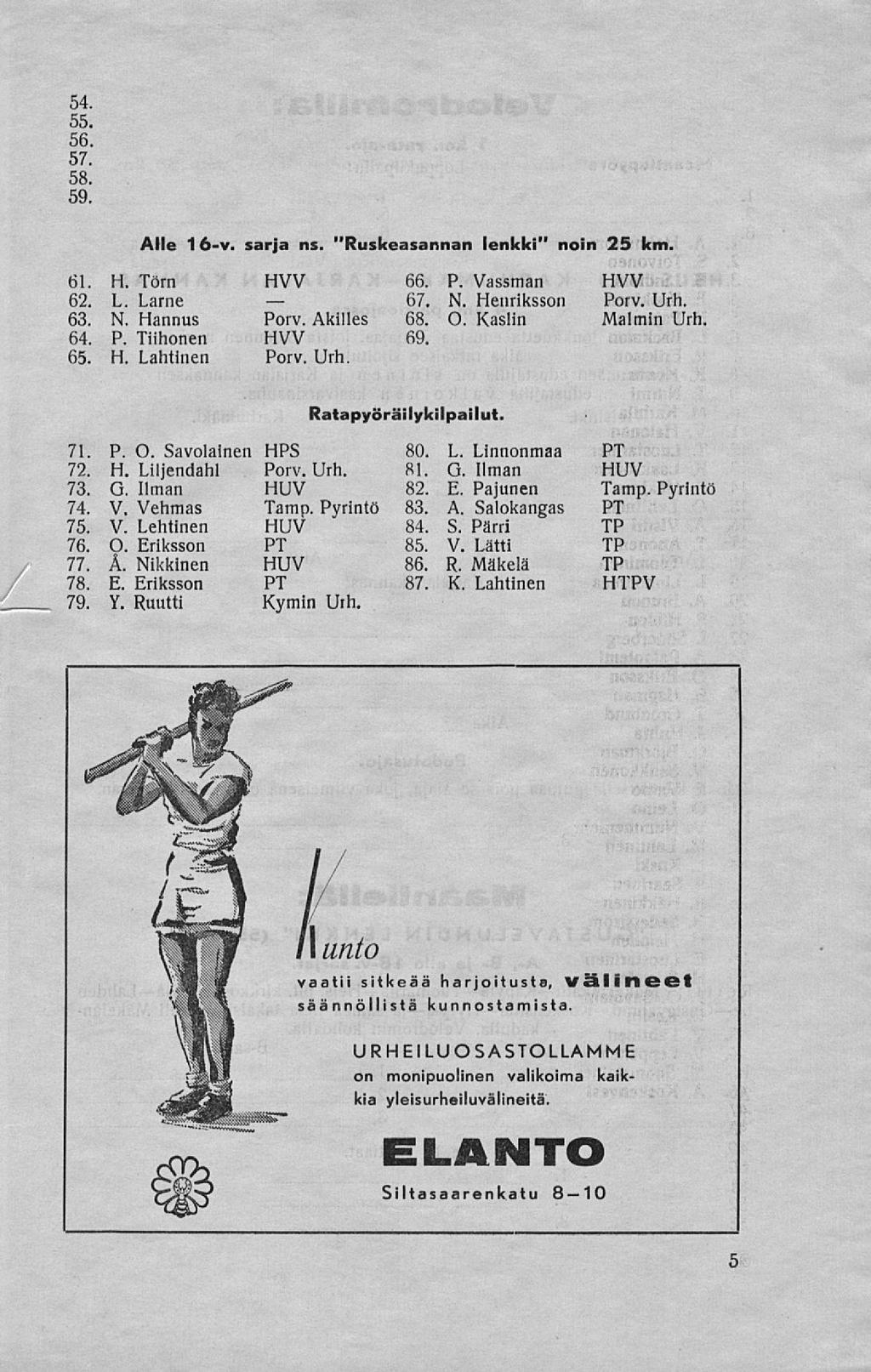 67. 54. 55. 56. 57. 58. 59. Alle 16-v. sarja ns. "Ruskeasannan lenkki" noin 25 km. 61. H. Törn HYY 66. P. Vassman HYY 62. L. Lame N. Henriksson Porv. Urh. 63. N. Hannus Porv. Akilles 68. O.