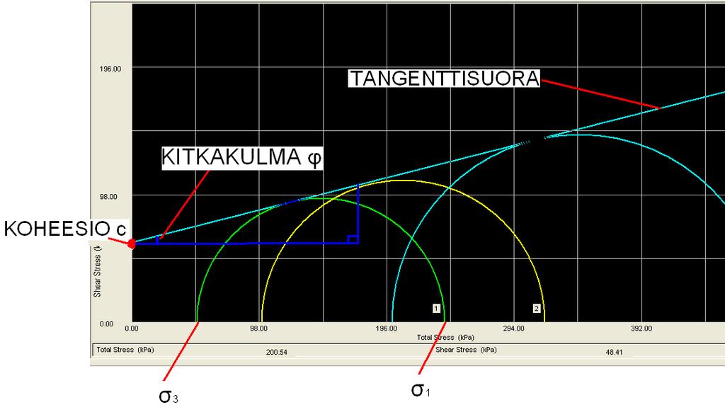 Kuva 2.