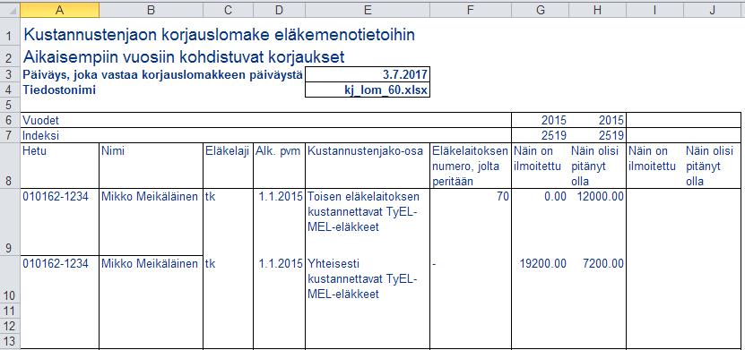 Eläketurvakeskus 20 (22) 8 EU-siirtomäärien korjaukset eläkemenotietoihin EU-siirtomääriin kohdistuvat korjaukset tehdään saman vuoden eläkemenotiedostoon.